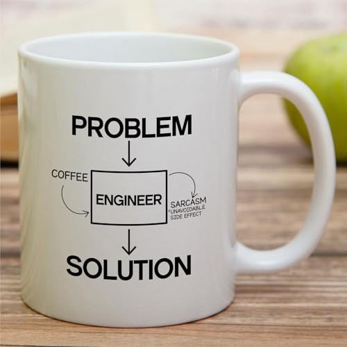 Funny Engineer Problem Sarcasm Solution | Ceramic Coffee Mug | 11 OZ
