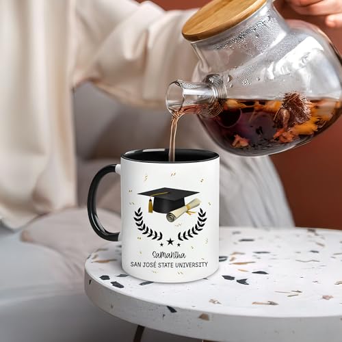 Hyturtle Personalized Gift For Her | Customised Coffee Mug | 11 OZ