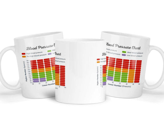 Blood Pressure Tracking Mug Daily Health Monitor Chart Coffee Tea Cup For Home Office Gift For Health-conscious, Seniors, And Wellness Lover
