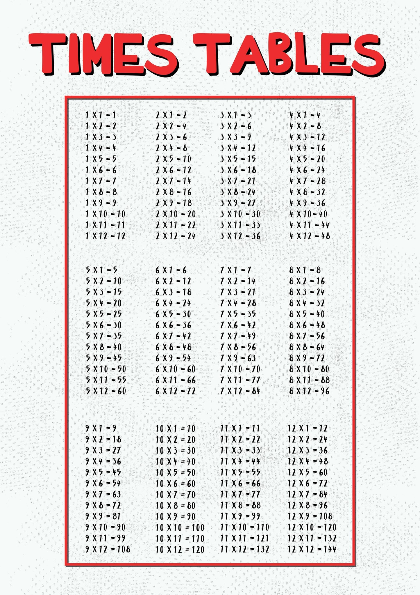 Times Tables For Children Education Giant Poster - A5 A4 A3 A2 A1 A0 Sizes