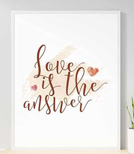 Love Is The Answer Inspirational Positive Thoughts Quote Poster Wall