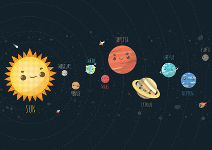 Our Solar System Planets Earth Science Home School Learning Educational Posters