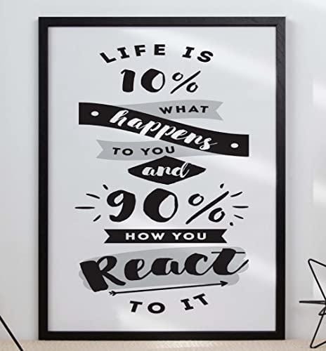 Like Is What Happens To You Inspirational Positive Quote Poster Print Wall