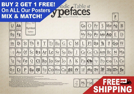 Periodic Table Of Typefaces Giant Poster - A5 A4 A3 A2 A1 Huge Sizes