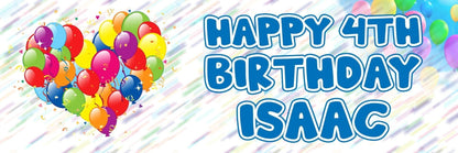 2 Personalised Happy Birthday Custom Name & Age Party Celebration Decoration Banners