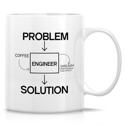 Funny Engineer Problem Sarcasm Solution | Ceramic Coffee Mug | 11 OZ