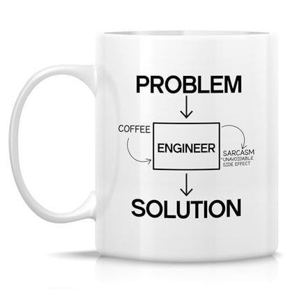 Funny Engineer Problem Sarcasm Solution | Ceramic Coffee Mug | 11 OZ