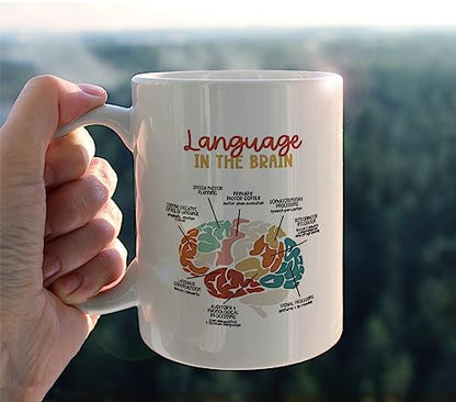 Language in the Brain Mental Health Speech | Ceramic Coffee Mug | 11 OZ