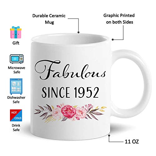 Choinn 74th Birthday Gifts for Women Funny 74 | Ceramic Coffee Mug | 11 OZ