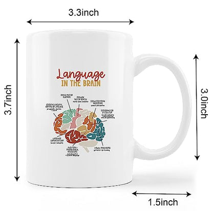 Language in the Brain Mental Health Speech | Ceramic Coffee Mug | 11 OZ