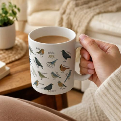 Novelty Types of Birds Animal Cute Funny | Ceramic Coffee Mug | 11 OZ