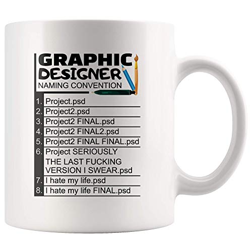 Graphic Designer Naming Convention Funny Gifts | Ceramic Coffee Mug | 11 OZ