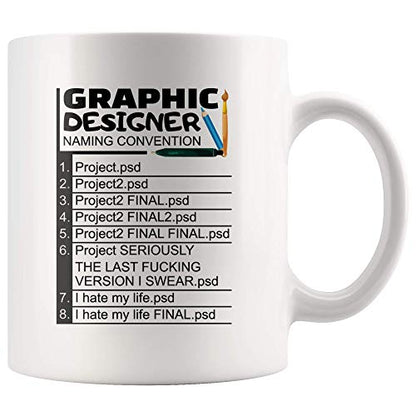 Graphic Designer Naming Convention Funny Gifts | Ceramic Coffee Mug | 11 OZ
