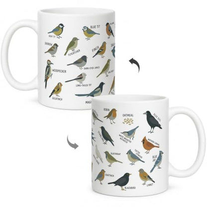 Novelty Types of Birds Animal Cute Funny | Ceramic Coffee Mug | 11 OZ