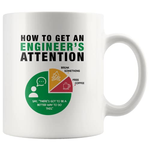 How To Get An Engineer s Attention Funny For | Ceramic Coffee Mug | 11 OZ