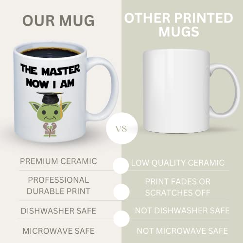 Suchmugs Masters Degree The Master Now I Am | Ceramic Coffee Mug | 11 OZ
