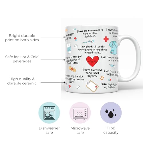 Positive Affirmations Motivational RN | Ceramic Coffee Mug | 11 OZ