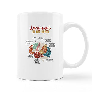 Language in the Brain Mental Health Speech | Ceramic Coffee Mug | 11 OZ