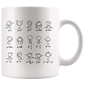 Funny Math Algebra Dance Humorous Figures | Ceramic Coffee Mug | 11 OZ