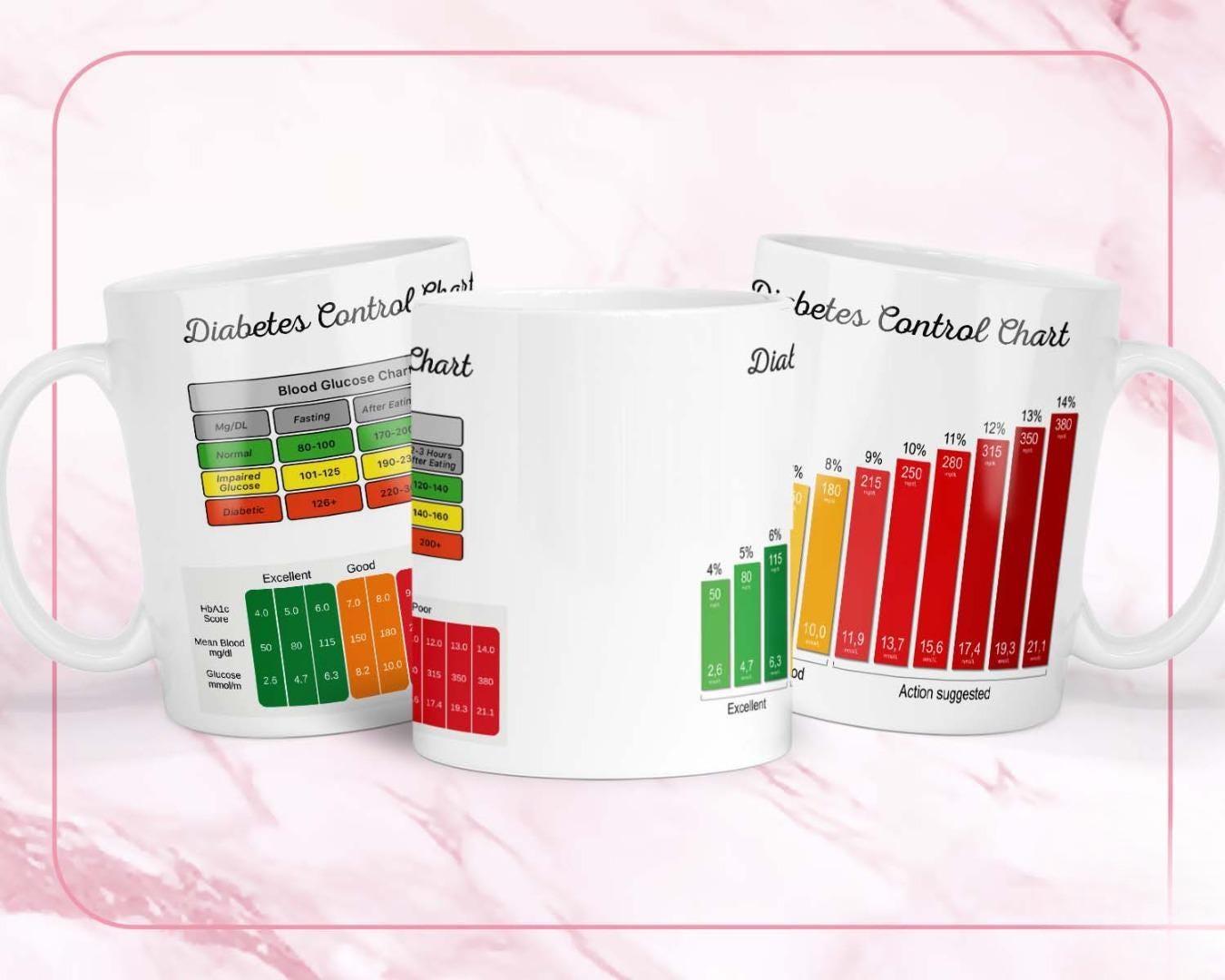 Sugar Control Chart Mug Daily Blood Sugar Monitoring Coffee Tea Cup Health Wellness Gift For Diabetics, Seniors & Health Enthusiasts