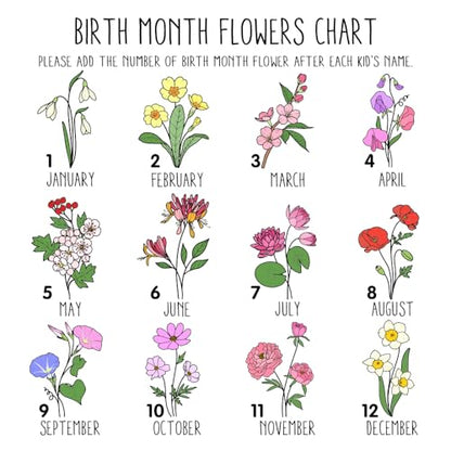 Personalized Mom s Garden Bith Month Flower | Customised Coffee Mug | 11 OZ