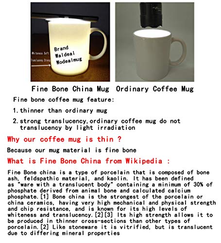 Funny Inspirational Quote For Men Women Doctor | Ceramic Coffee Mug | 11 OZ