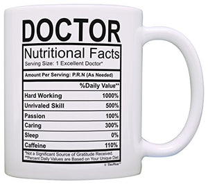 ThisWear Doctor Gifts for Women Nutritional | Ceramic Coffee Mug | 11 OZ