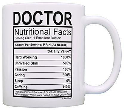 ThisWear Doctor Gifts for Women Nutritional | Ceramic Coffee Mug | 11 OZ