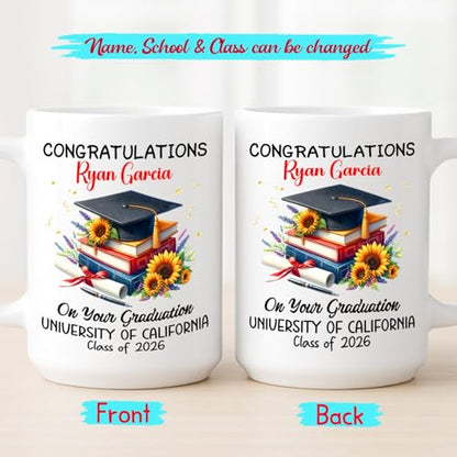 Congratulations On Your Graduation Funny | Customised Coffee Mug | 11 OZ