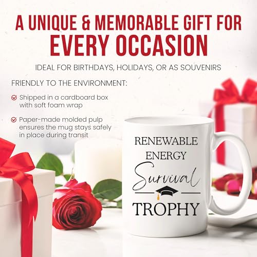 Renewable Energy Graduation Sustainable Funny | Ceramic Coffee Mug | 11 OZ