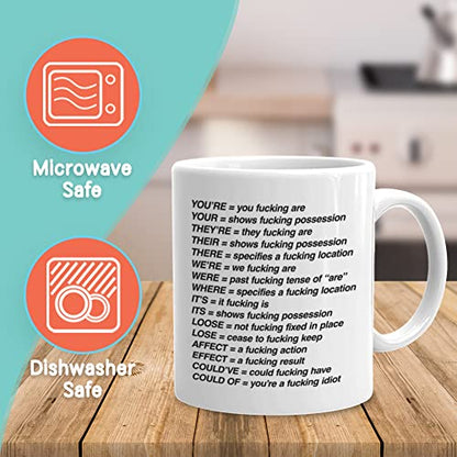 Sarcasm Funny Sarcastic Grammar Police | Ceramic Coffee Mug | 11 OZ