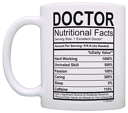 ThisWear Doctor Gifts for Women Nutritional | Ceramic Coffee Mug | 11 OZ