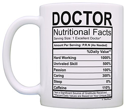 ThisWear Doctor Gifts for Women Nutritional | Ceramic Coffee Mug | 11 OZ