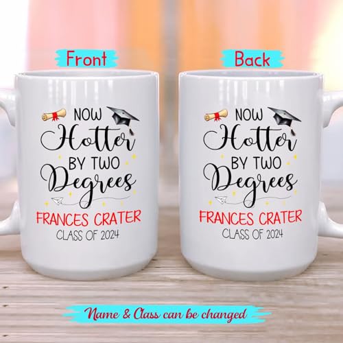 Now Hotter By Two Degree Personalized | Customised Coffee Mug | 11 OZ