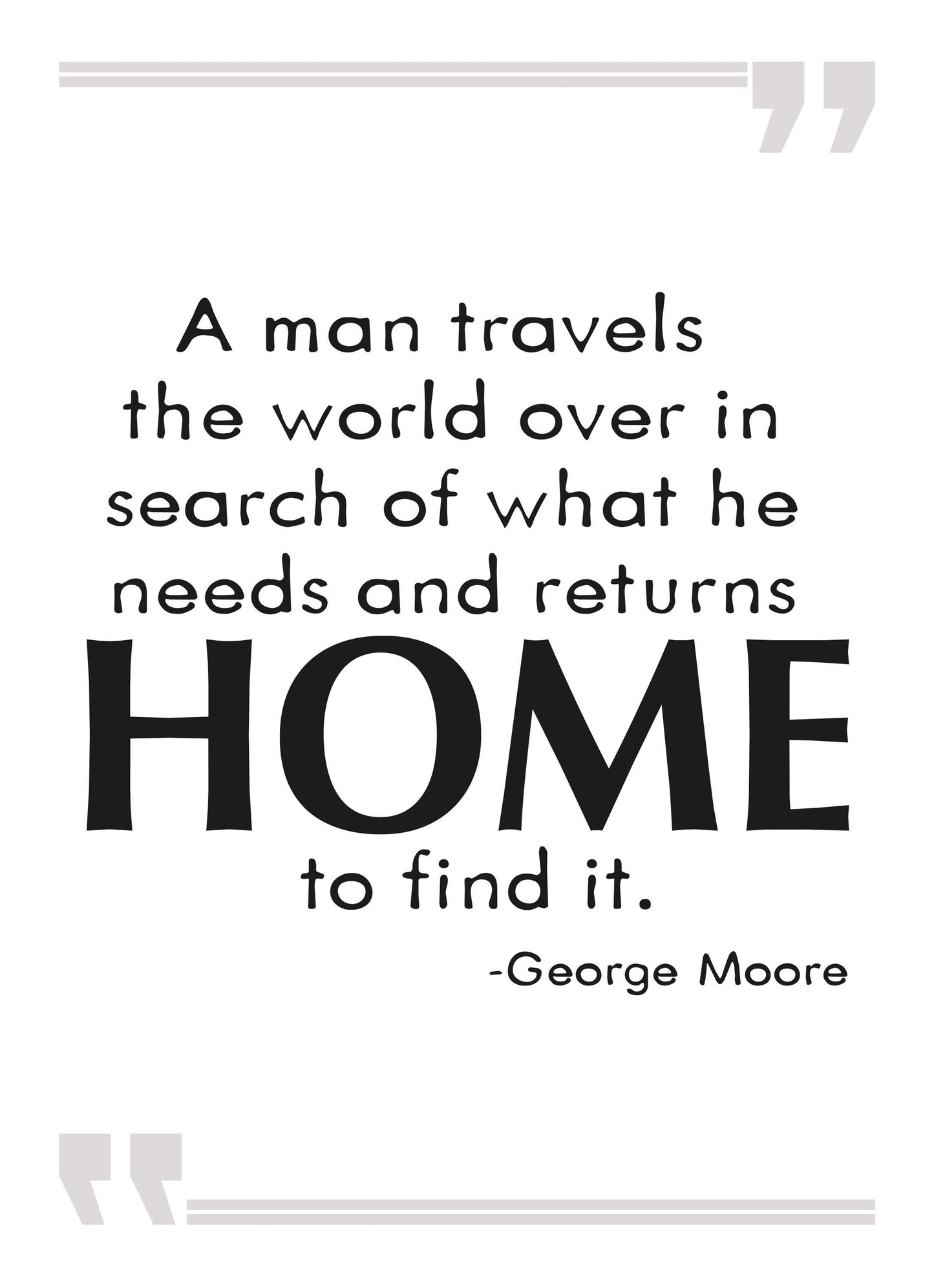 Man Travels The World Over Inspirational Positive Quote Poster Art Wall