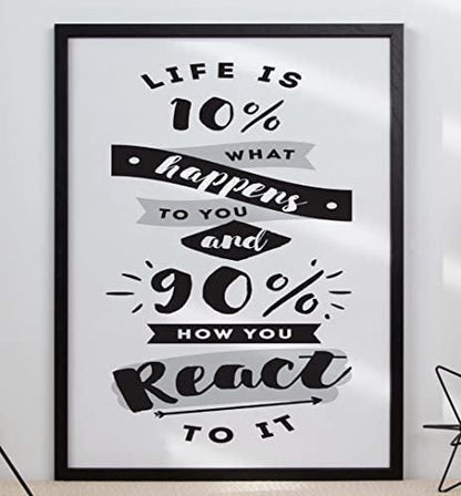 Like Is What Happens To You Inspirational Positive Quote Poster Print Wall