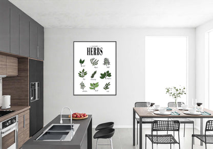 Kitchen Green Herbs Minimalist Portrait Wall Art Home Dining Decor Print Poster