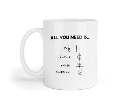 Math Love Coffee Mug: Gift for Mathematician, Geek & Analyst