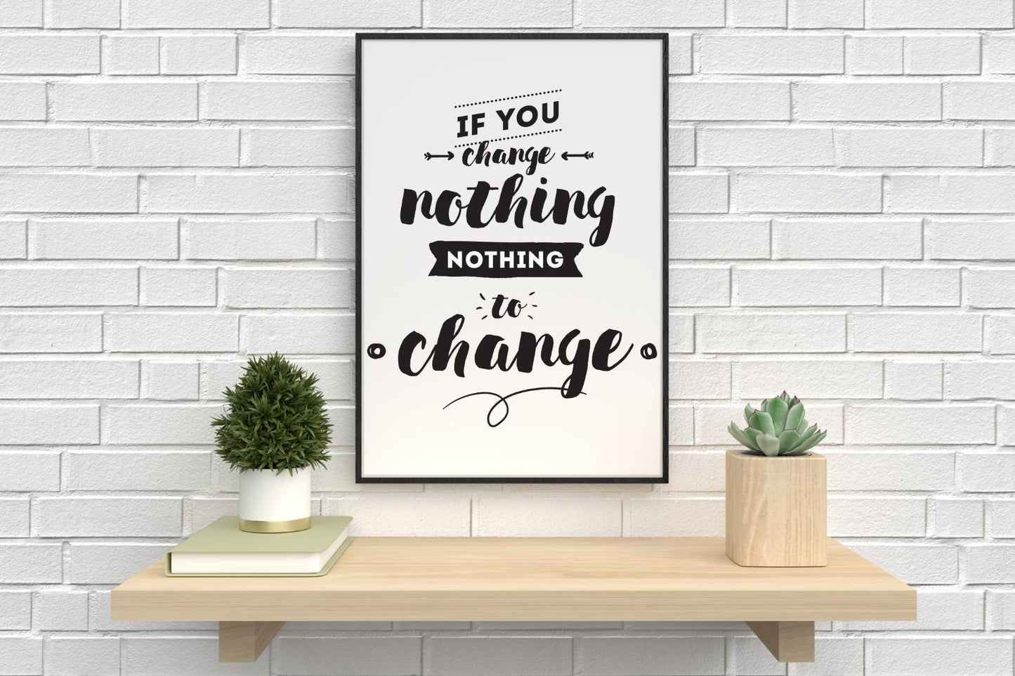 If You Change Nothing Inspirational Positive Quote Picture Poster Print Wall