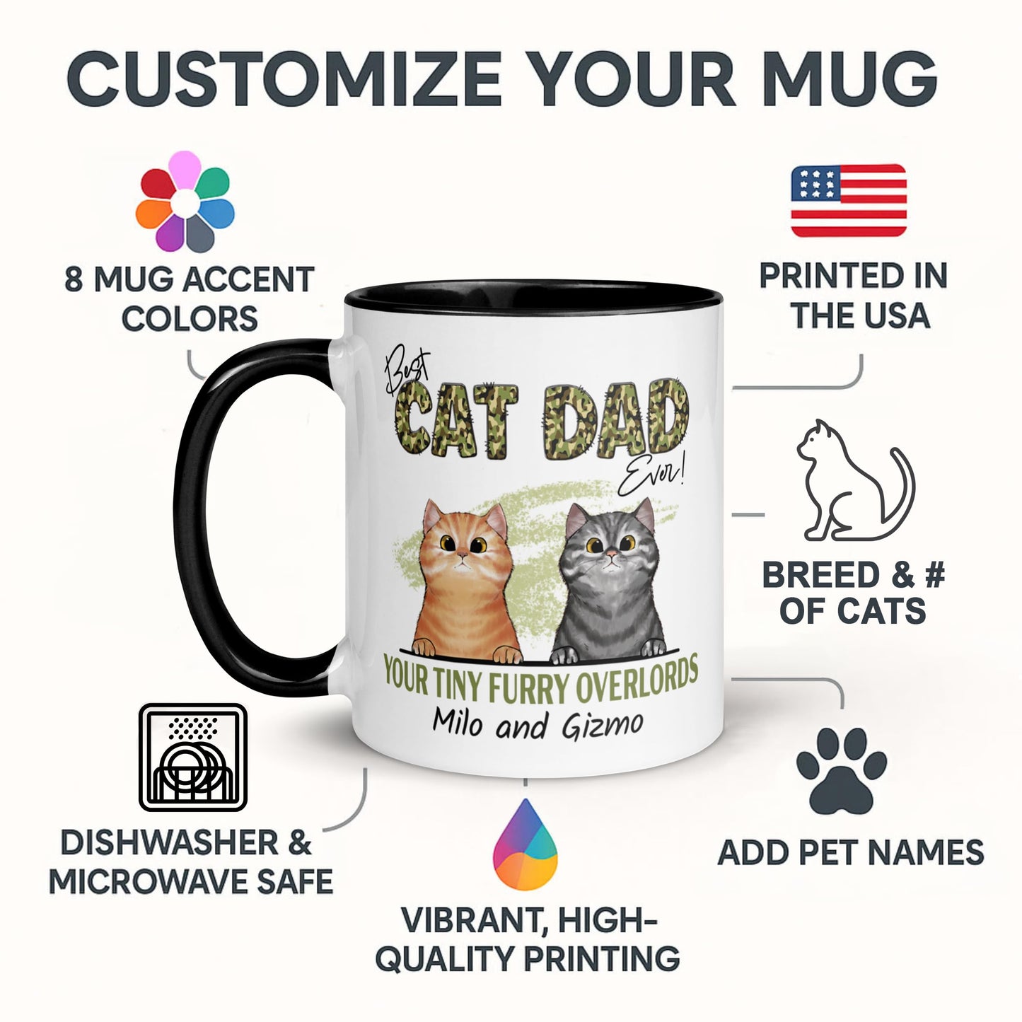 Personalized Cat Dad | Ceramic Coffee Mug | Father's Day Gift | Stylish Printed Design | Tea & Coffee Cup | 11oz | Black Two-Tone Design