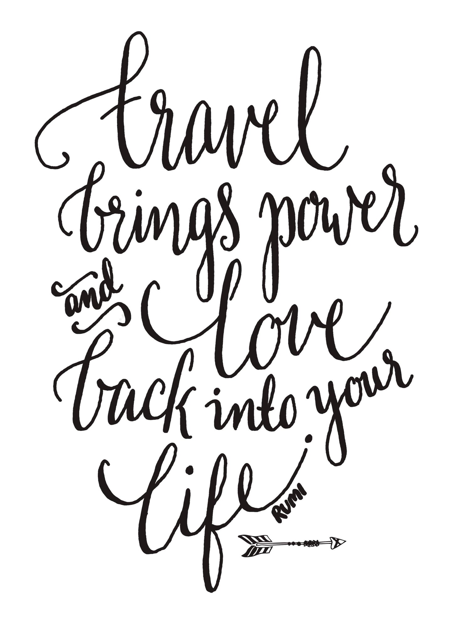 Travel Brings Power And Love Inspirational Positive Quote Poster Print Wall