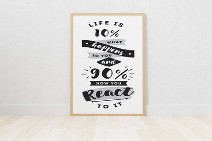 Like Is What Happens To You Inspirational Positive Quote Poster Print Wall