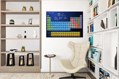Periodic Table of Elements Giant Print Picture Poster - A5 A4 A3 A2 A1 A0 Size