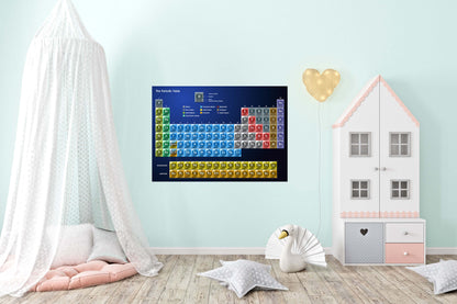 Periodic Table of Elements Giant Print Picture Poster - A5 A4 A3 A2 A1 A0 Size