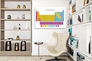 Periodic Table of Elements Educational Giant Poster - A5 A4 A3 A2 A1 A0 Sizes