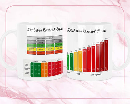Sugar Control Chart Mug Daily Blood Sugar Monitoring Coffee Tea Cup Health Wellness Gift For Diabetics, Seniors & Health Enthusiasts