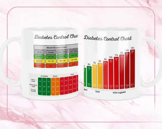Sugar Control Chart Mug Daily Blood Sugar Monitoring Coffee Tea Cup Health Wellness Gift For Diabetics, Seniors & Health Enthusiasts
