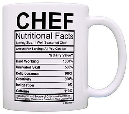 Chef Nutritional Facts Mug: Cooking Student Gift - UK Made