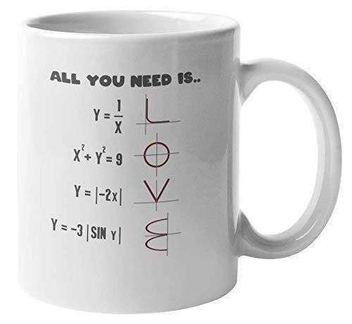 Math Love Coffee Mug: Gift for Mathematician, Geek & Analyst