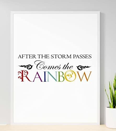 After The Storm Passes Motivational Positive Thought Quote Art Poster Print Wall